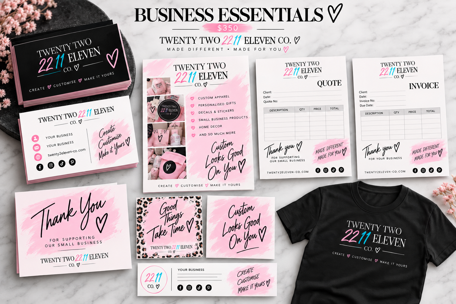 Essentials package examples